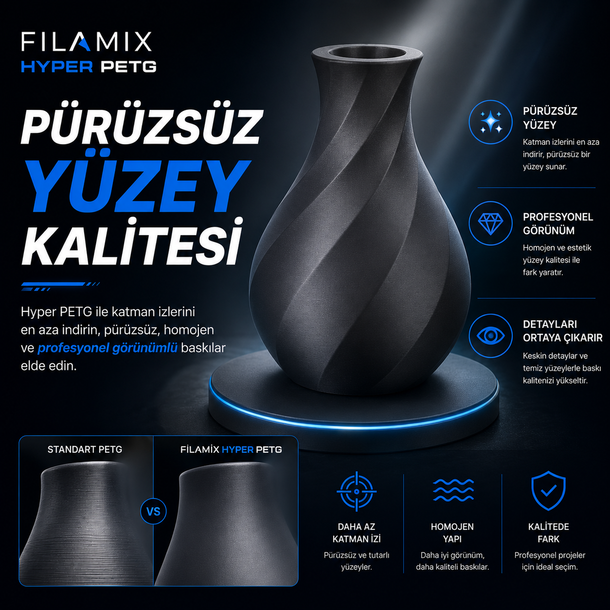 Filamix Hyper Petg Turuncu Filament 1.75mm 1kg